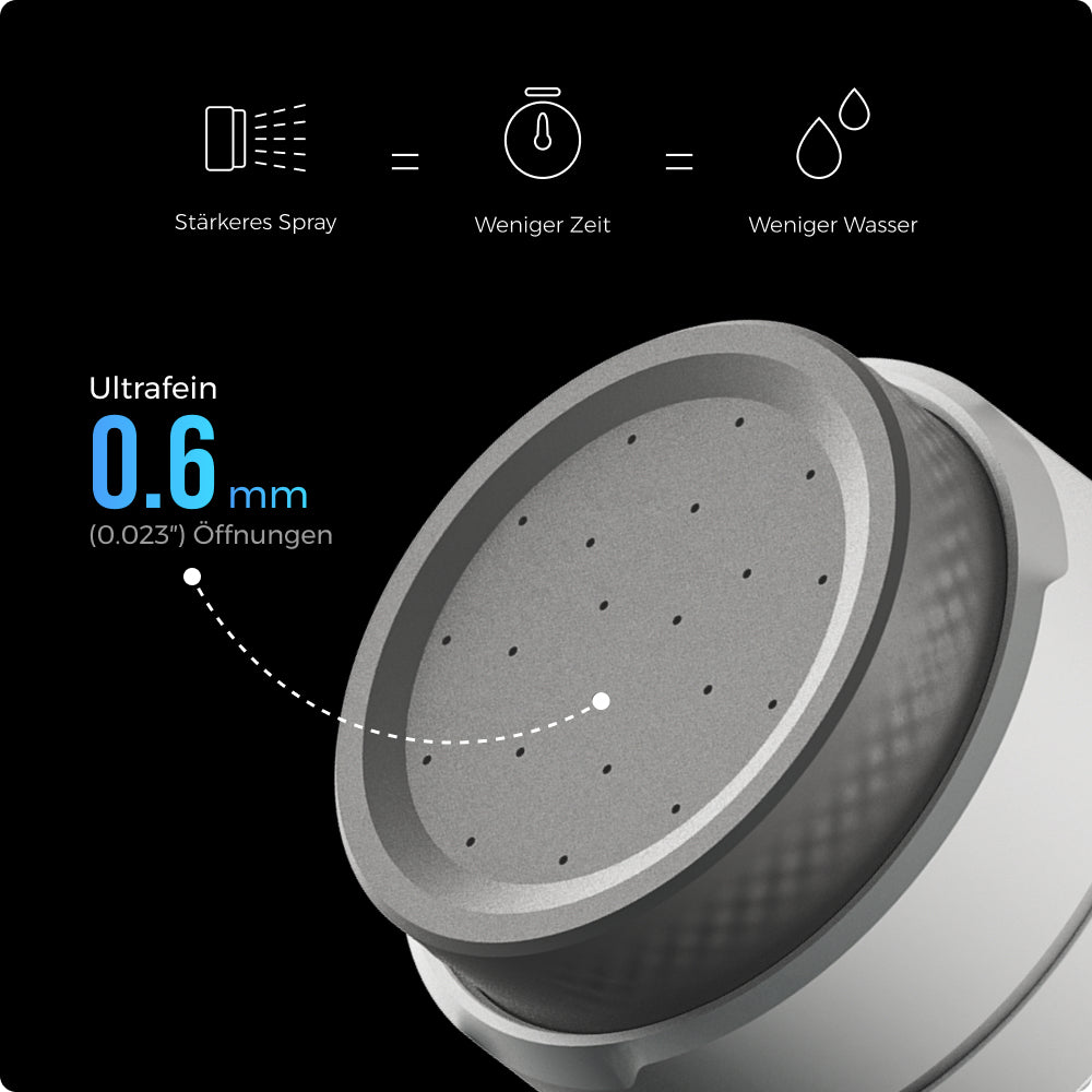 TINY SHOWER BUCKET & BAG——Deine mobile Duschstation