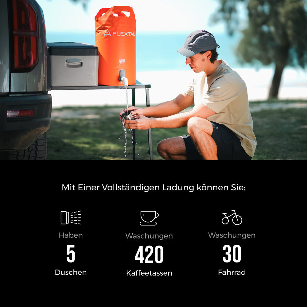 TINY SHOWER BUCKET & BAG——Deine mobile Duschstation