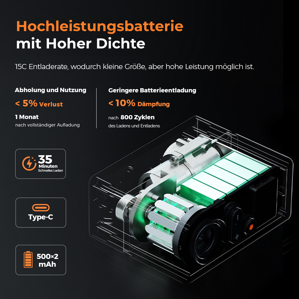 TINY TIRE PUMP 200 - 130PSI Mini-Elektropumpe mit Manometer und stylischem Rücklicht