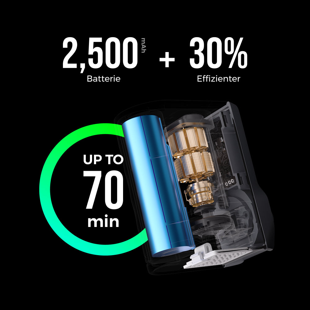 TINY SHOWER BUCKET & BAG——Deine mobile Duschstation