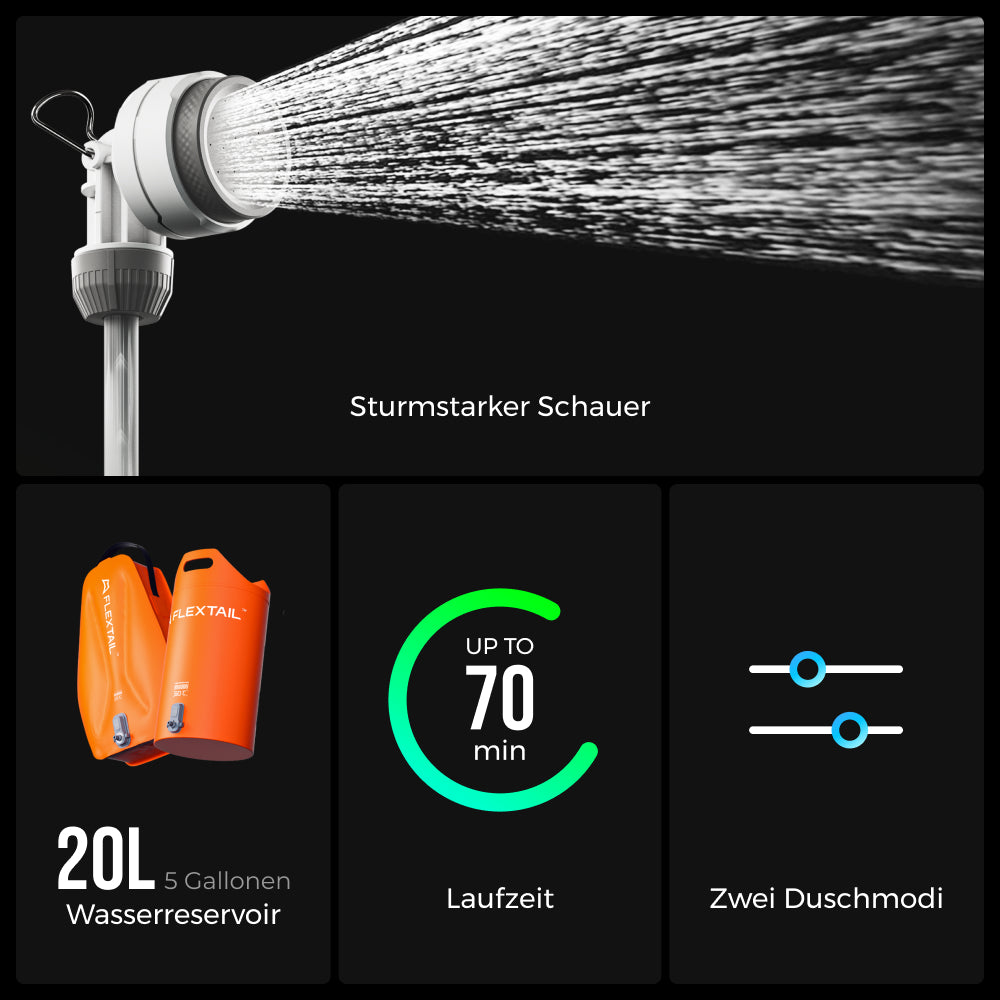 TINY SHOWER BUCKET & BAG——Deine mobile Duschstation