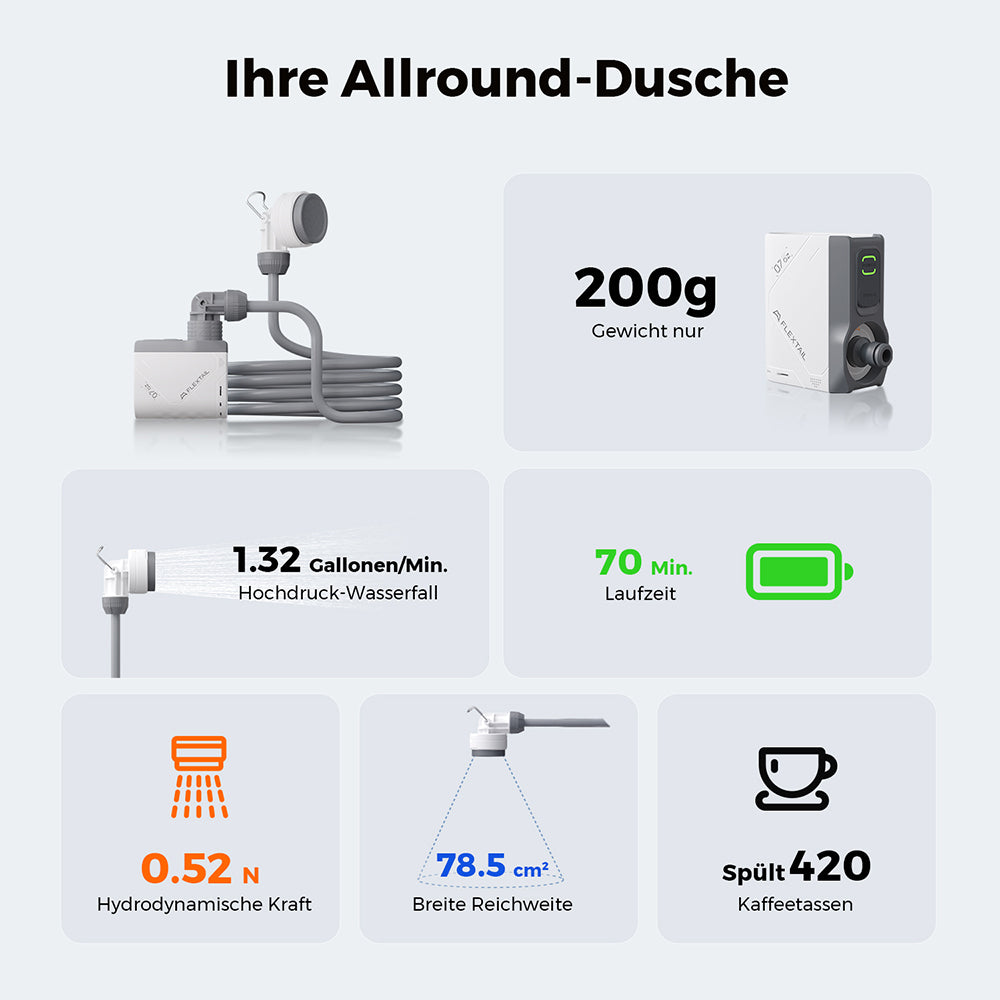 TINY SHOWER – Die kleinste tragbare Sofortdusche der Welt