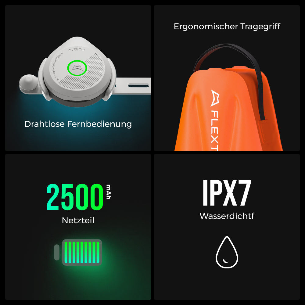 TINY SHOWER BUCKET & BAG——Deine mobile Duschstation