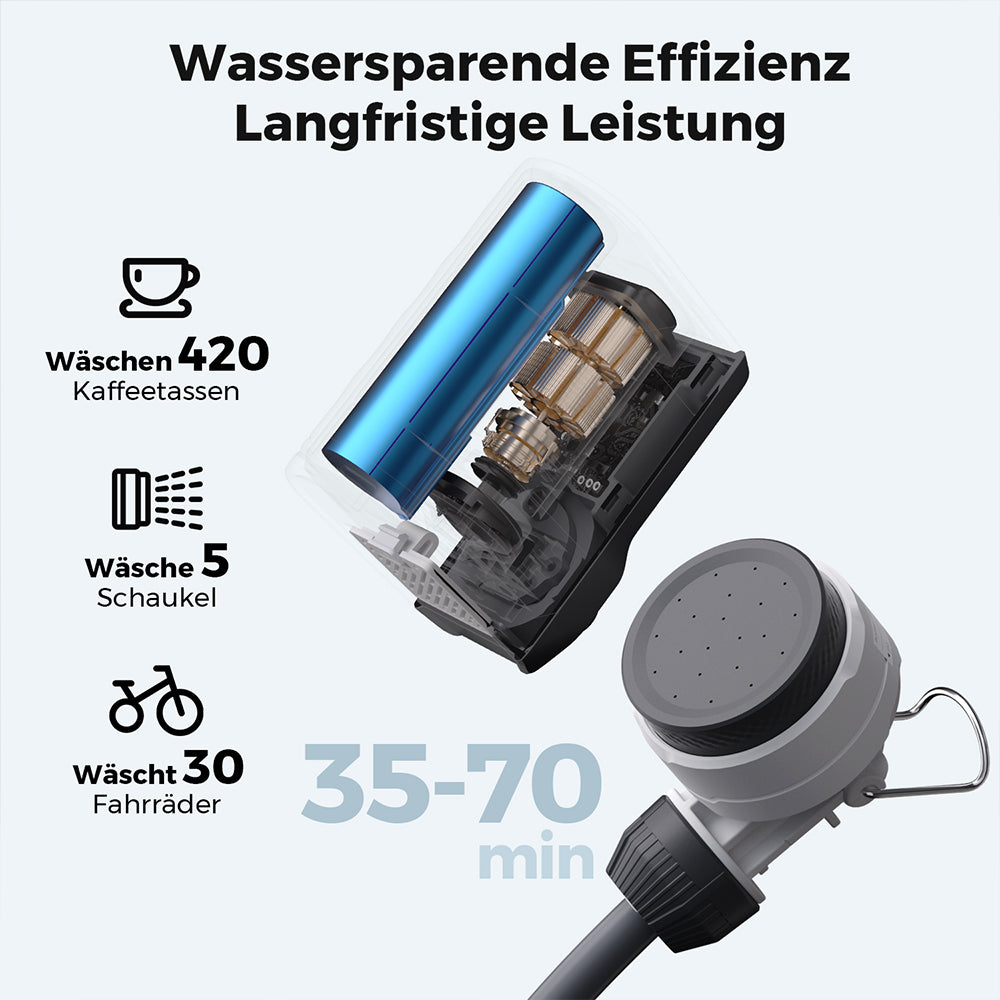 TINY SHOWER – Die kleinste tragbare Sofortdusche der Welt