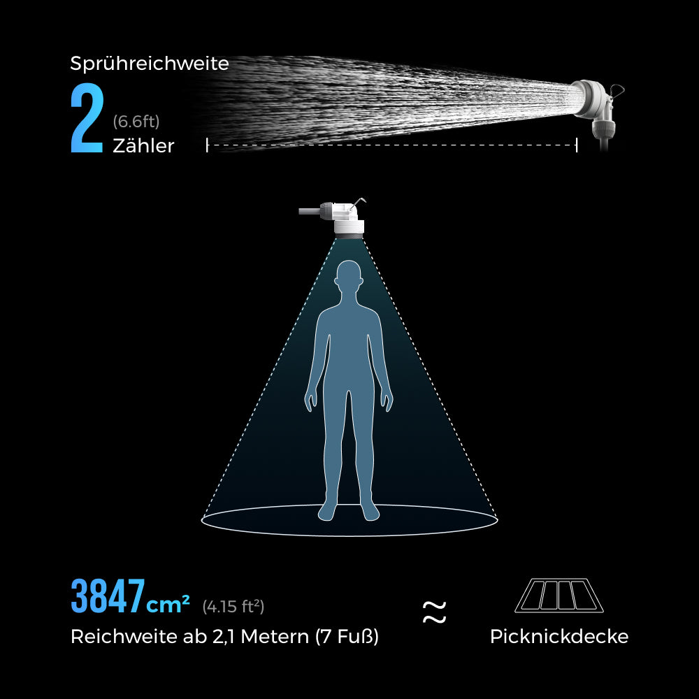 TINY SHOWER BUCKET & BAG——Deine mobile Duschstation