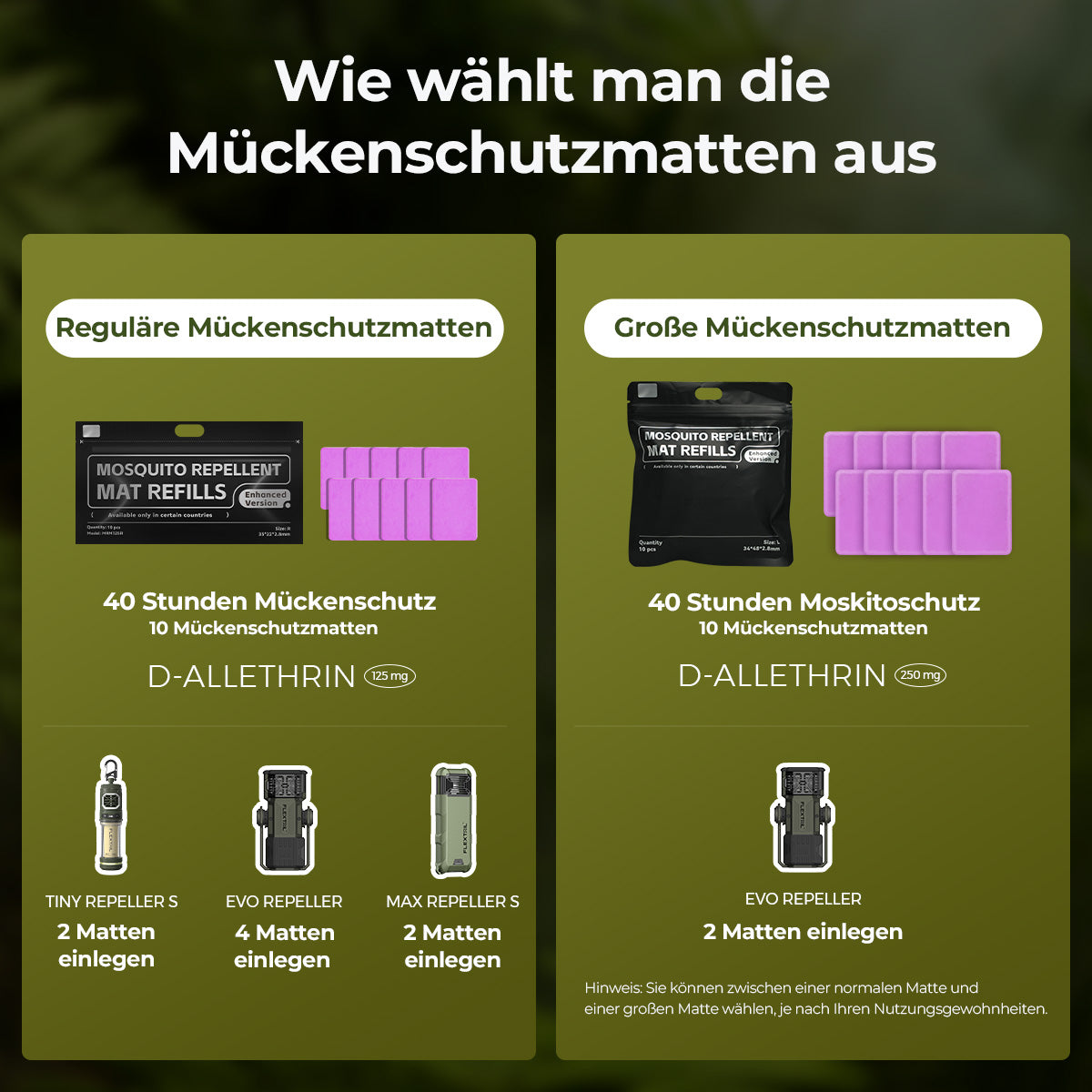 Mückenpads für FLEXTAIL REPELLER