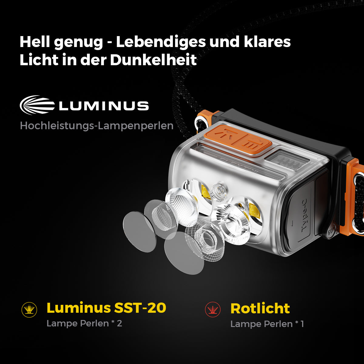 TINY HELIO  600Z - Wiederaufladbare und leichte Stirnlampe