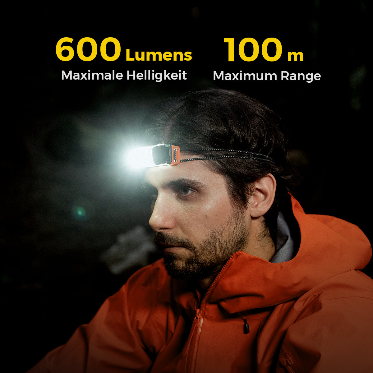 TINY HELIO  600Z - Wiederaufladbare und leichte Stirnlampe