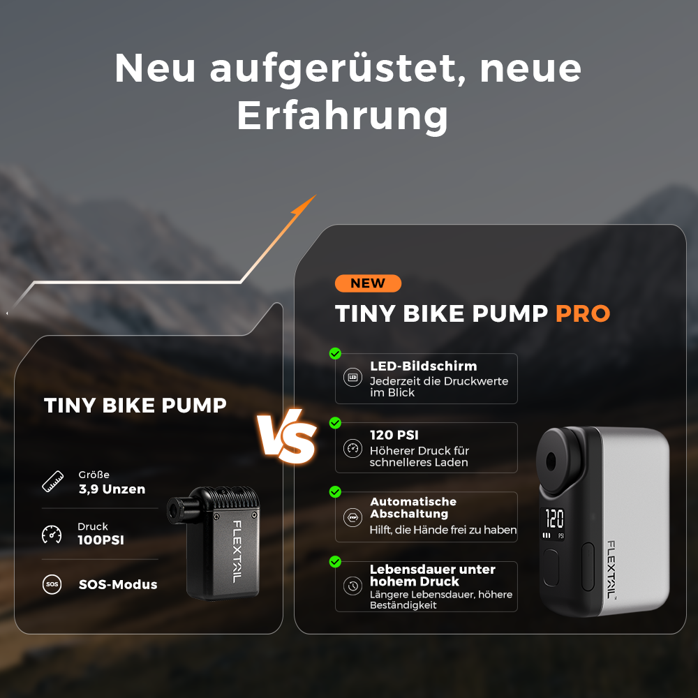 TINY BIKE PUMP PRO-120 PSI Hochdruck-Fahrradpumpe mit LED-Anzeige