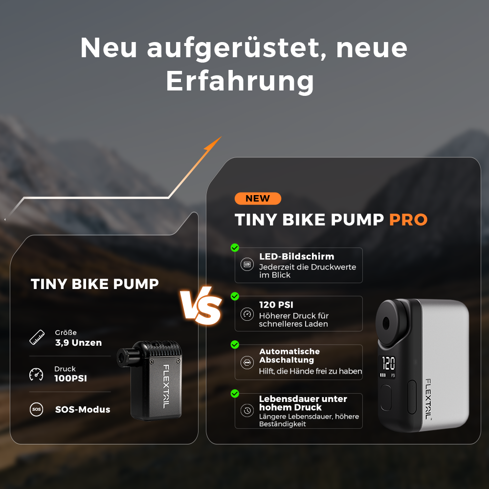 mini fahrradpumpe anleitung TINY BIKE PUMP PRO-120 PSI Hochdruck-Fahrradpumpe mit LED-Anzeige