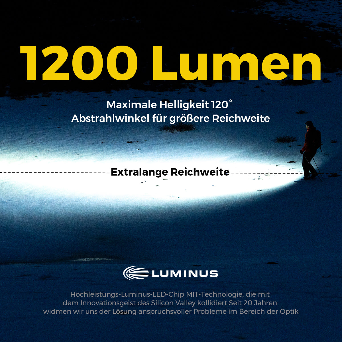 ZERO FLASHLIGHT 1200 - Ultraleichte + Helle EDC Outdoor-Taschenlampe