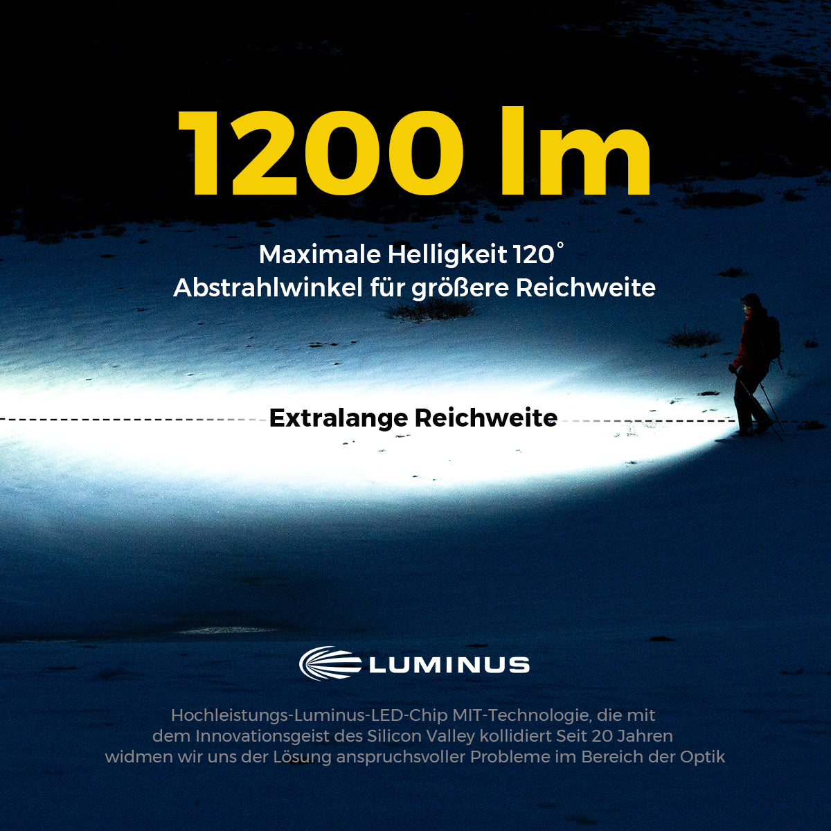 ZERO FLASHLIGHT 1200 - Ultraleichte + Helle EDC Outdoor-Taschenlampe