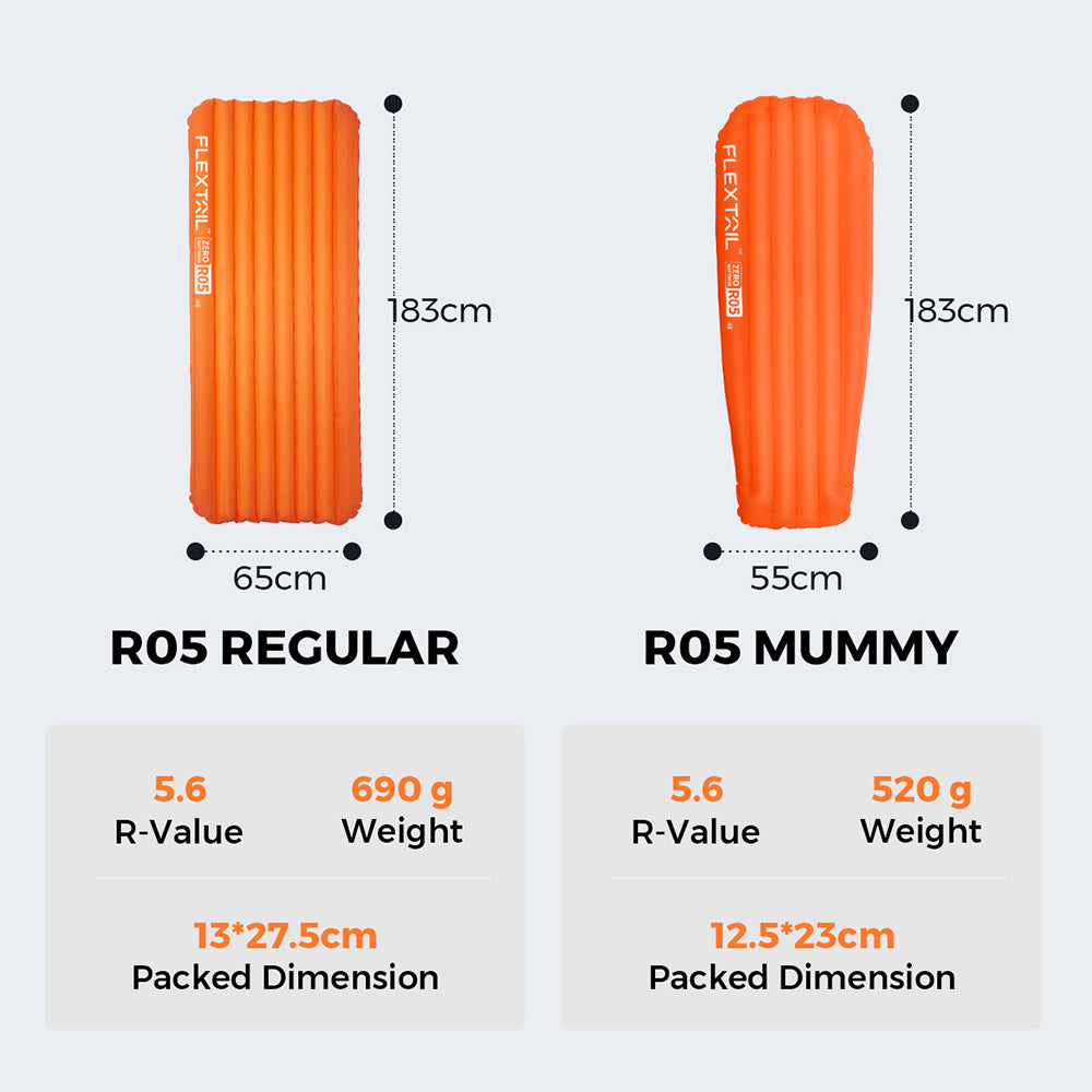 ZERO MATTRESS R05 MUMMY - 5.6 R-Value Ultralight Air Isomatte