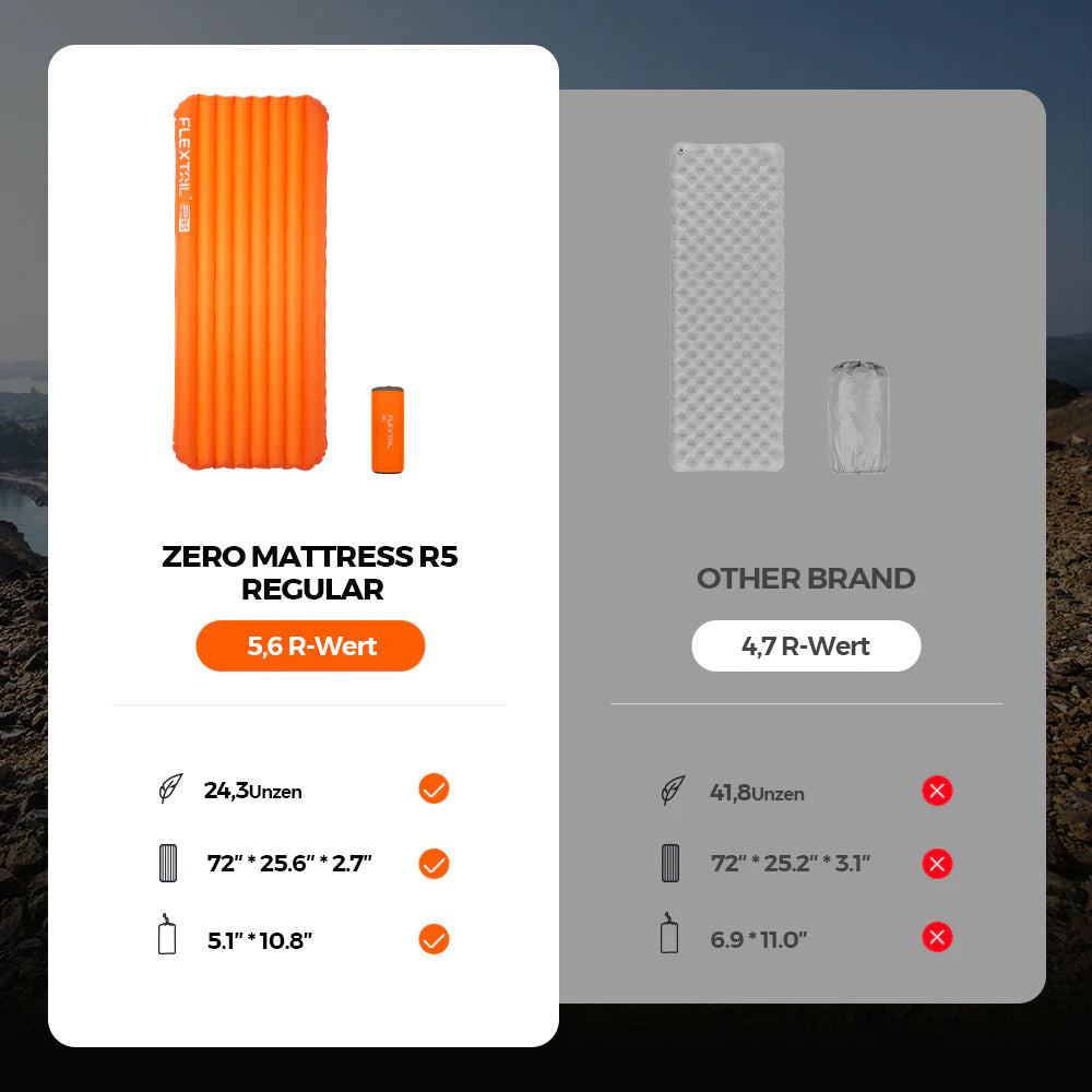 ZERO MATTRESS R05 - 5.6 R-value Ultraleichte Luftmatratze